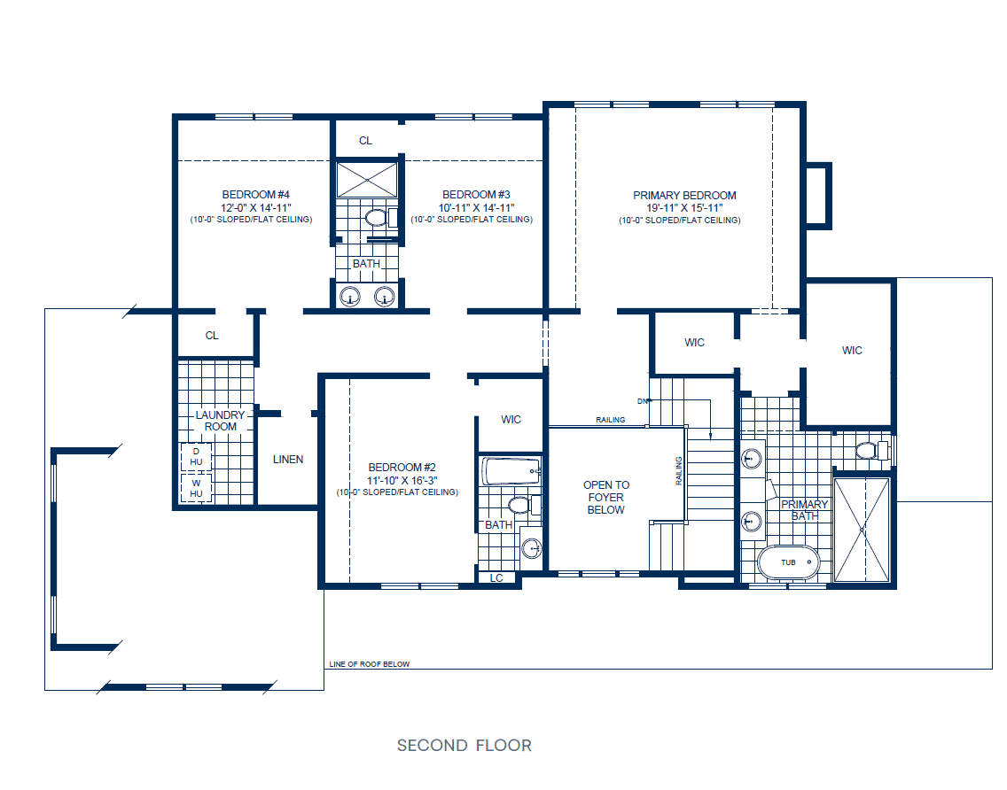  - View 1, Opens Model BoxThe Richmond Floorplan