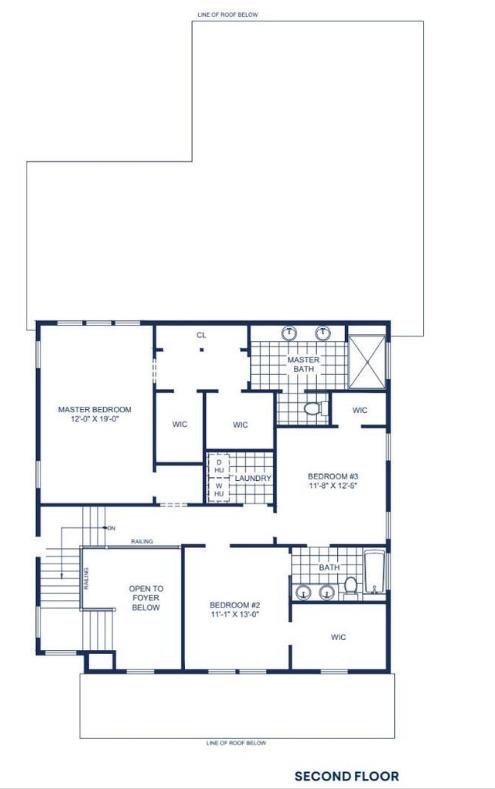  - View 2, Opens Model Box